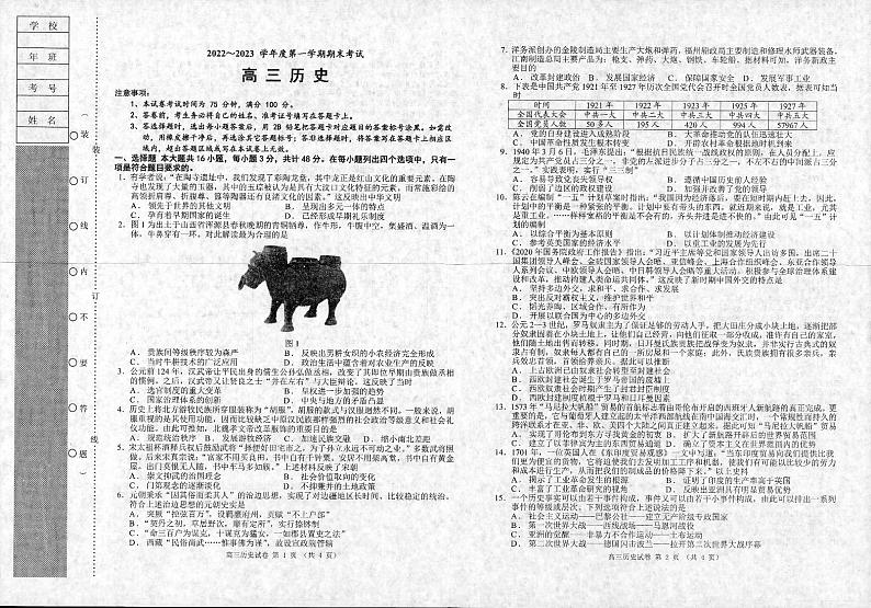 辽宁省锦州市2022-2023学年高三上学期期末考试历史试题第1页