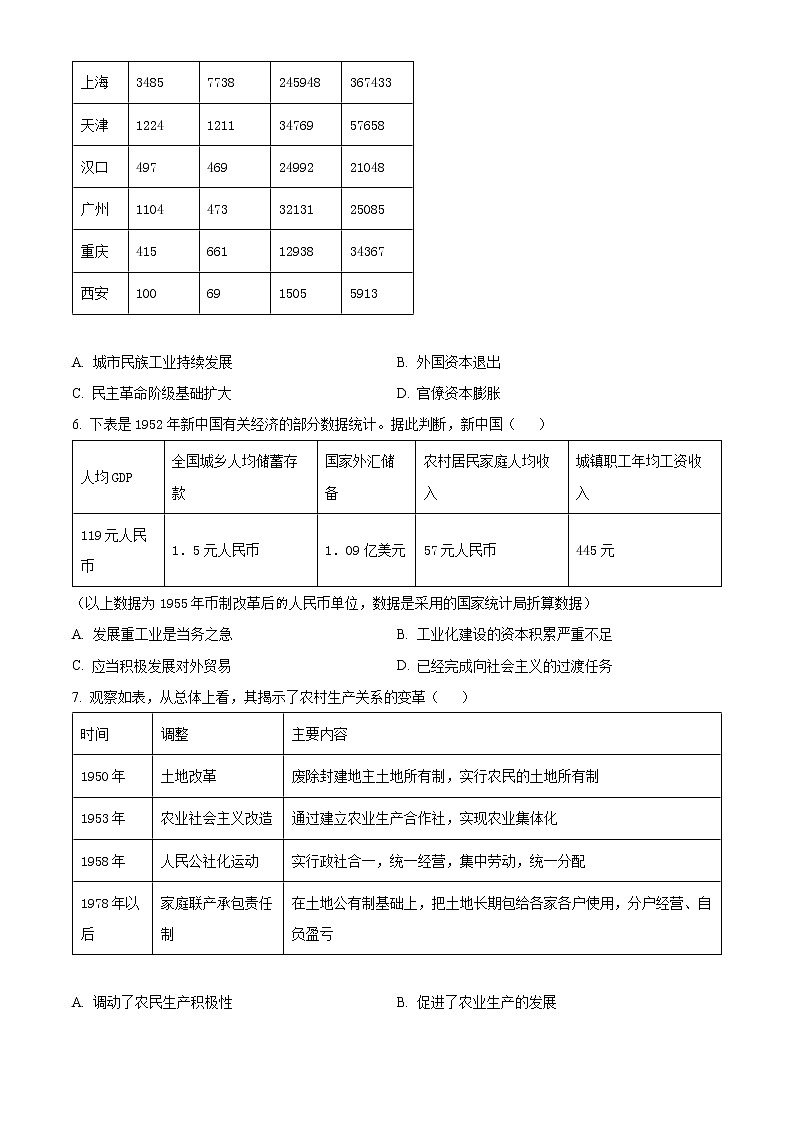 2023天津宁河区芦台一中高三上学期期末考试历史试题含解析02