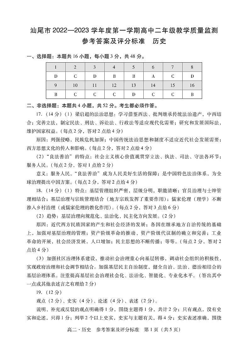 2023汕尾高二上学期期末考试（2月）历史PDF版含解析01