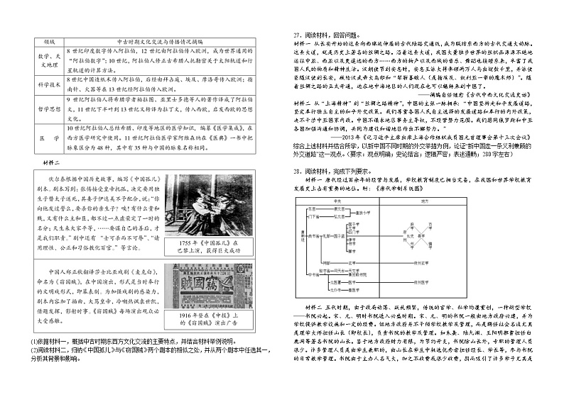 江西省萍乡市上栗中学2022-2023学年高二上学期 期末考试历史试题03