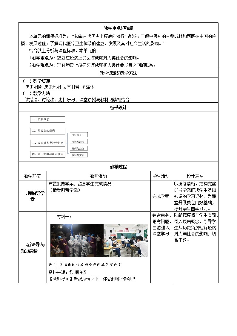 第六单元 医疗与公共卫生 教学设计--2022-2023学年高中历史统编版（2019）选择性必修二02