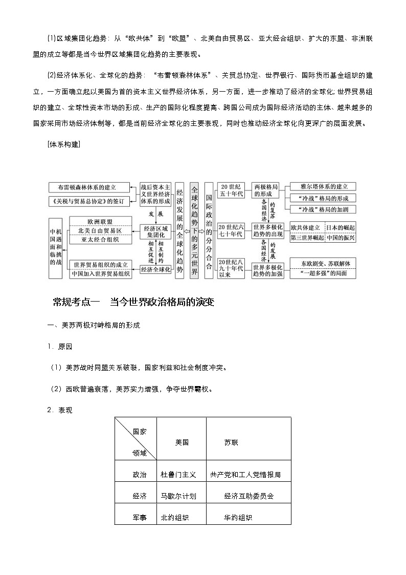 高考历史二轮复习专题十二 全球化趋势下的多元格局(教师版)第2页