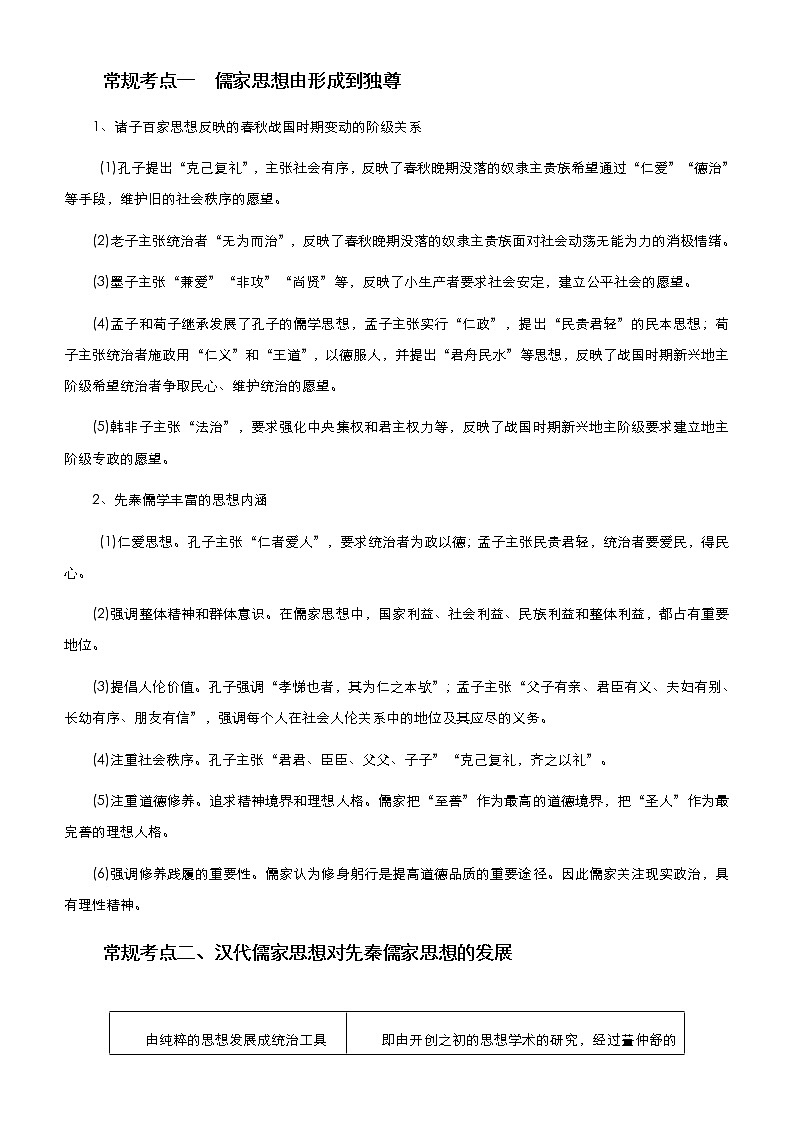 高考历史二轮复习专题三 儒家伦理下的思想与文化(原卷版)第2页