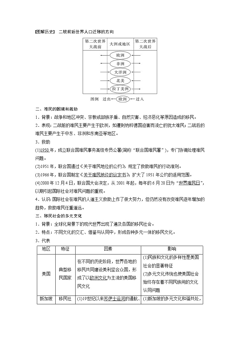 (新高考)高考历史一轮复习讲义第21讲 课题60　现代社会的移民、多元文化 (含解析)02