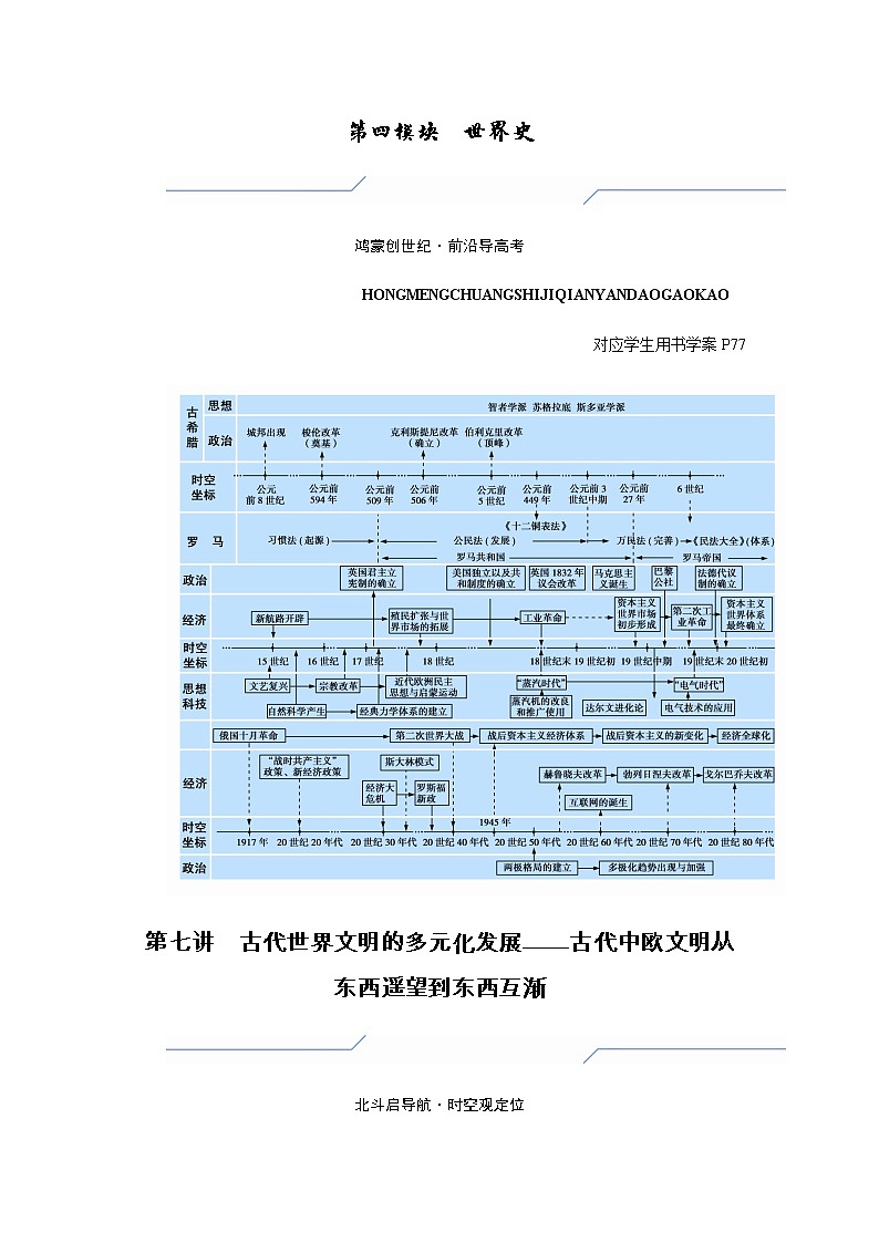 2023届高考历史二轮复习第七讲古代世界文明的多元化发展——古代中欧文明从东西遥望到东西互渐学案第1页