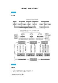 2023届高考历史二轮复习专题总结中国近现代史学案