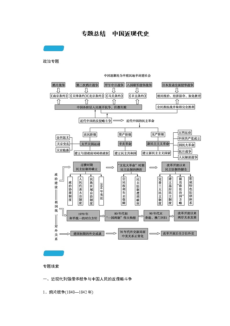 2023届高考历史二轮复习专题总结中国近现代史学案01