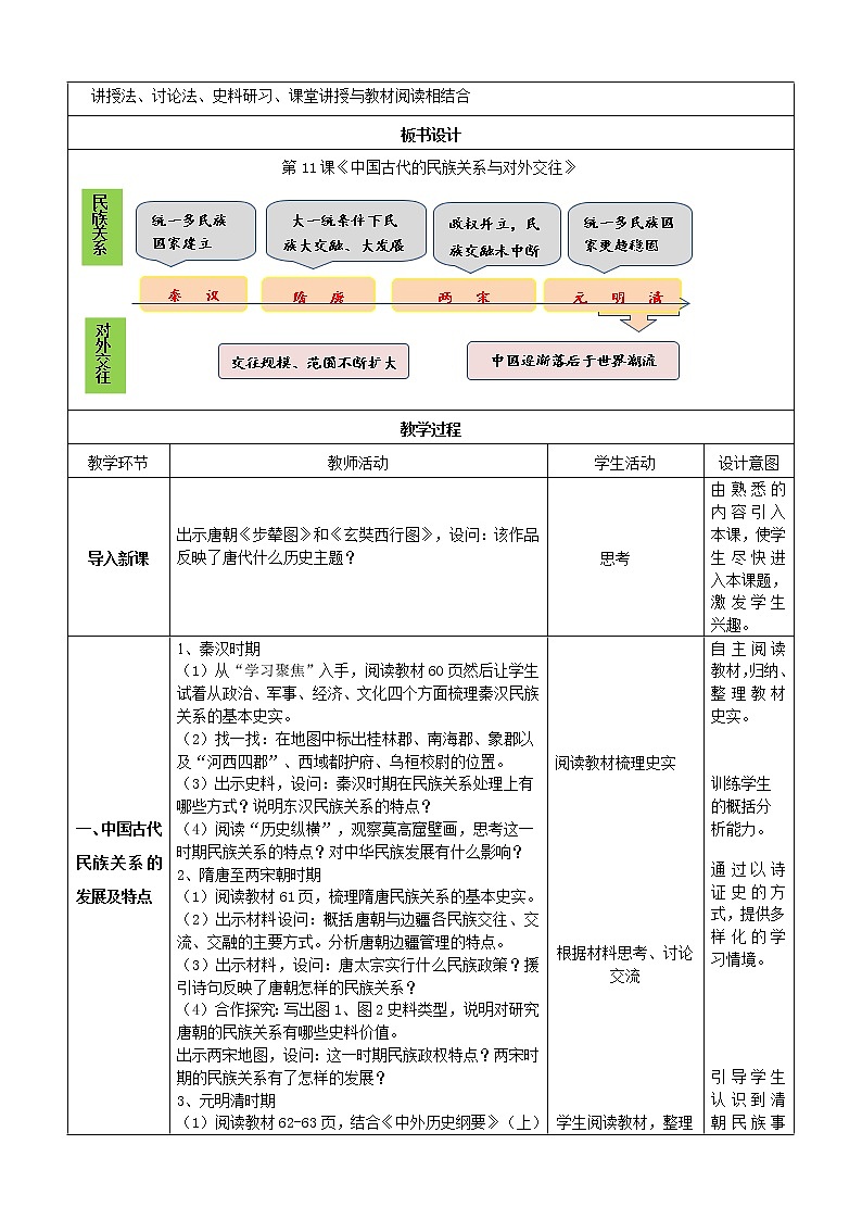第11课 中国古代的民族关系与对外交往 教案--2022-2023学年高中历史统编版（2019）选择性必修一02