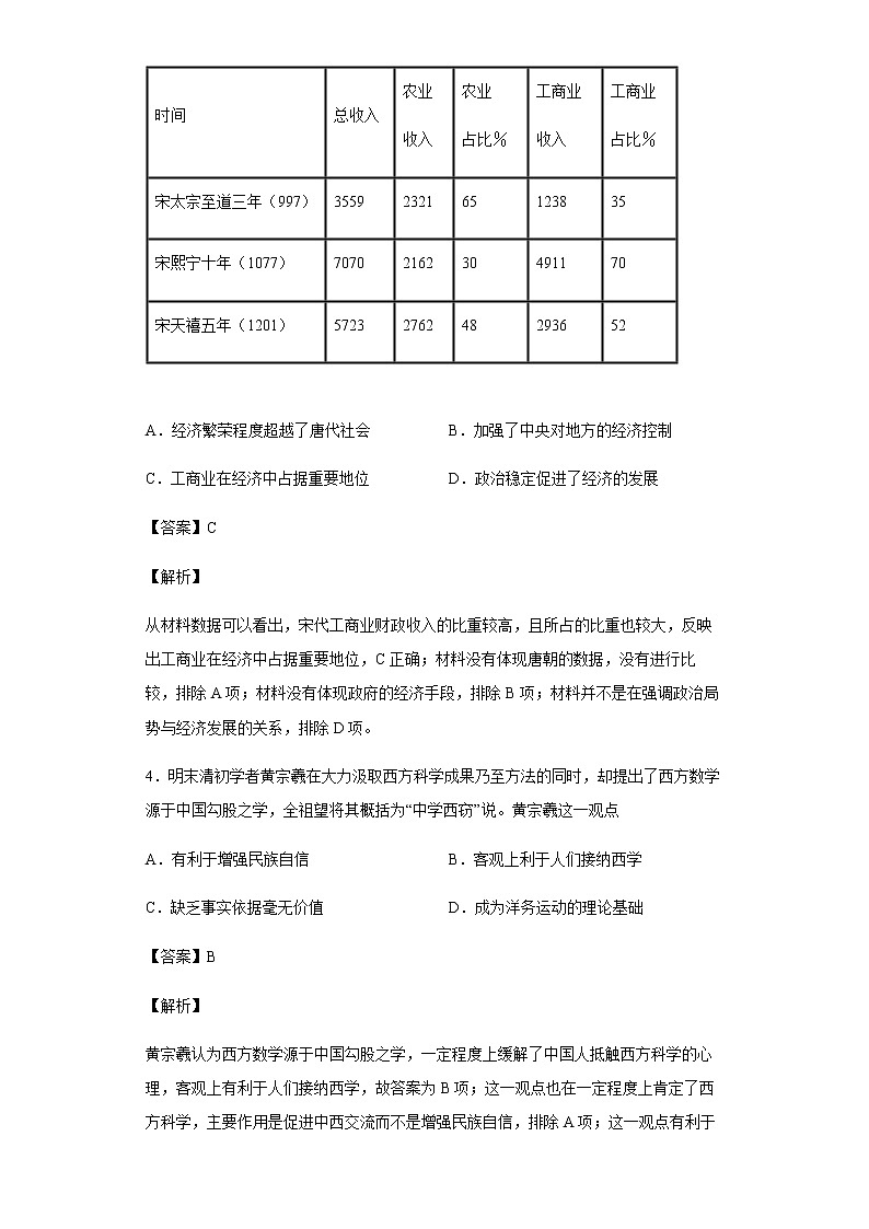 2020届宁夏银川一中高三第四次模拟考试文综历史试题含解析第2页