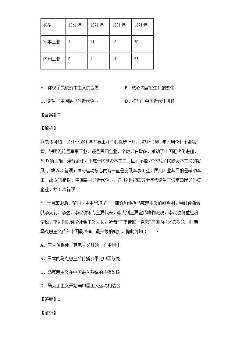 2021届宁夏银川市银川一中高三二模文综历史试题含解析03