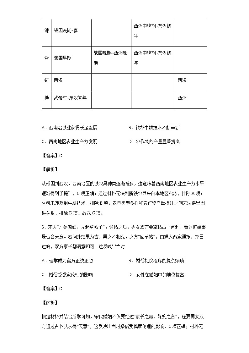 2022届青海省海东市第一中学高三二模文综历史试题含解析02