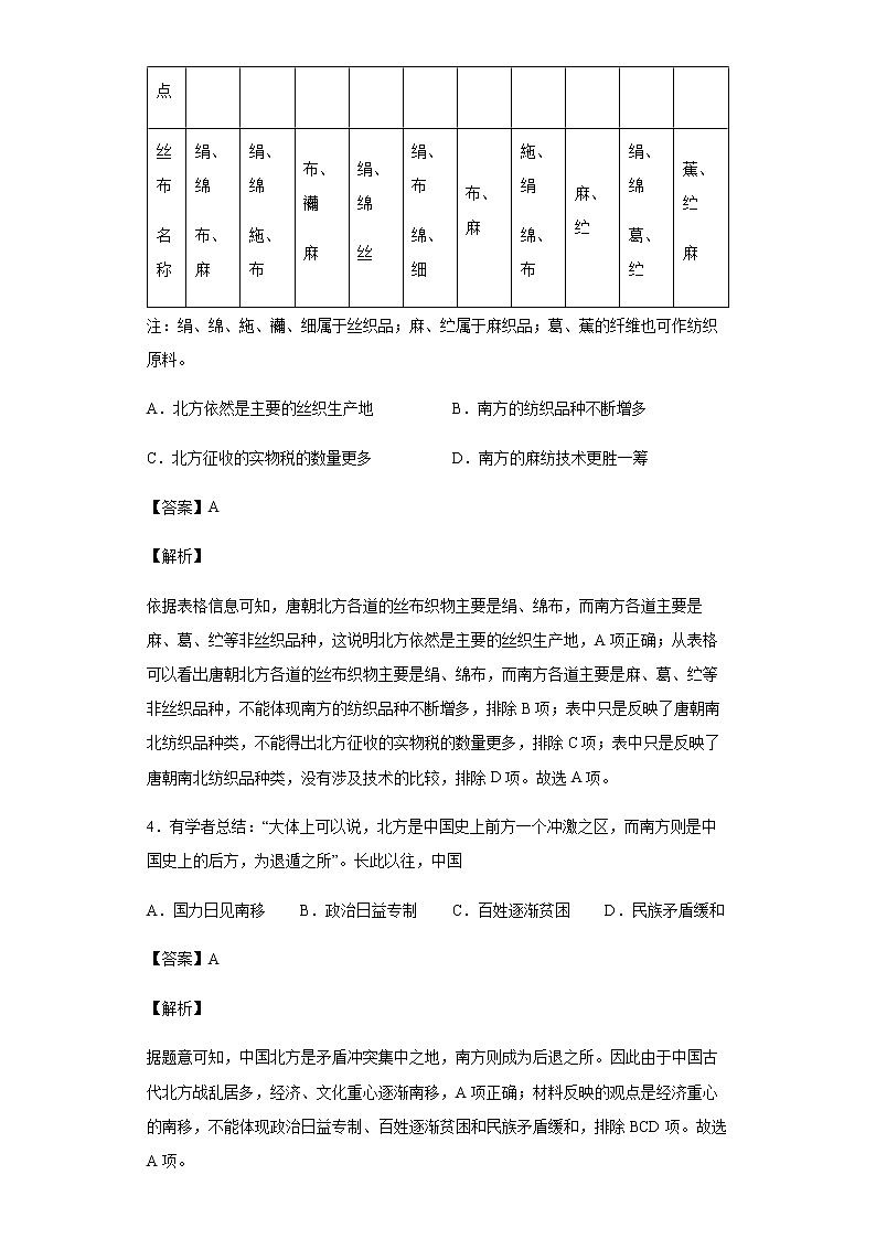 2022届江西省临川第一中学高三下学期5月实战演练冲刺文综历史试题含解析第2页