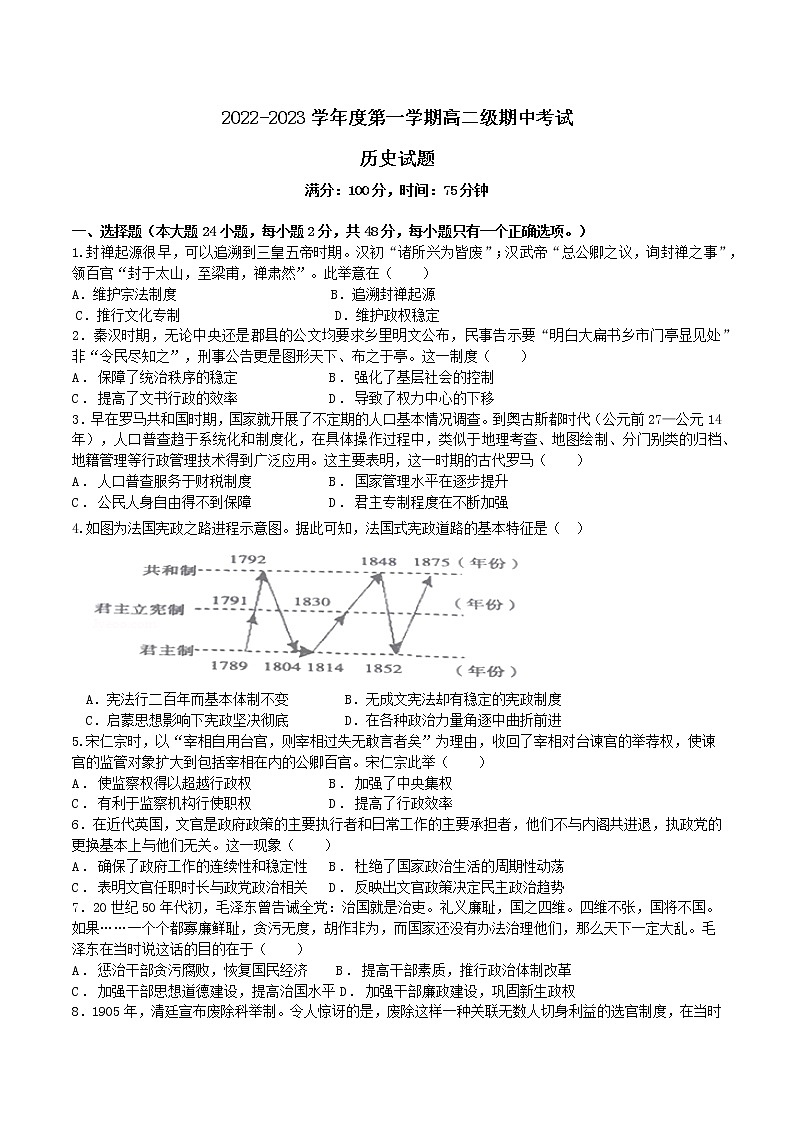 广东省湛江市第二十一中学2022-2023学年高二上学期期中考试历史试题01