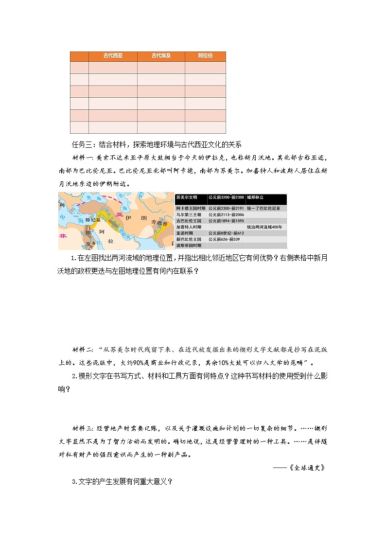 第3课 古代西亚、非洲文化 学案--2022-2023学年高中历史统编版（2019）选择性必修三02