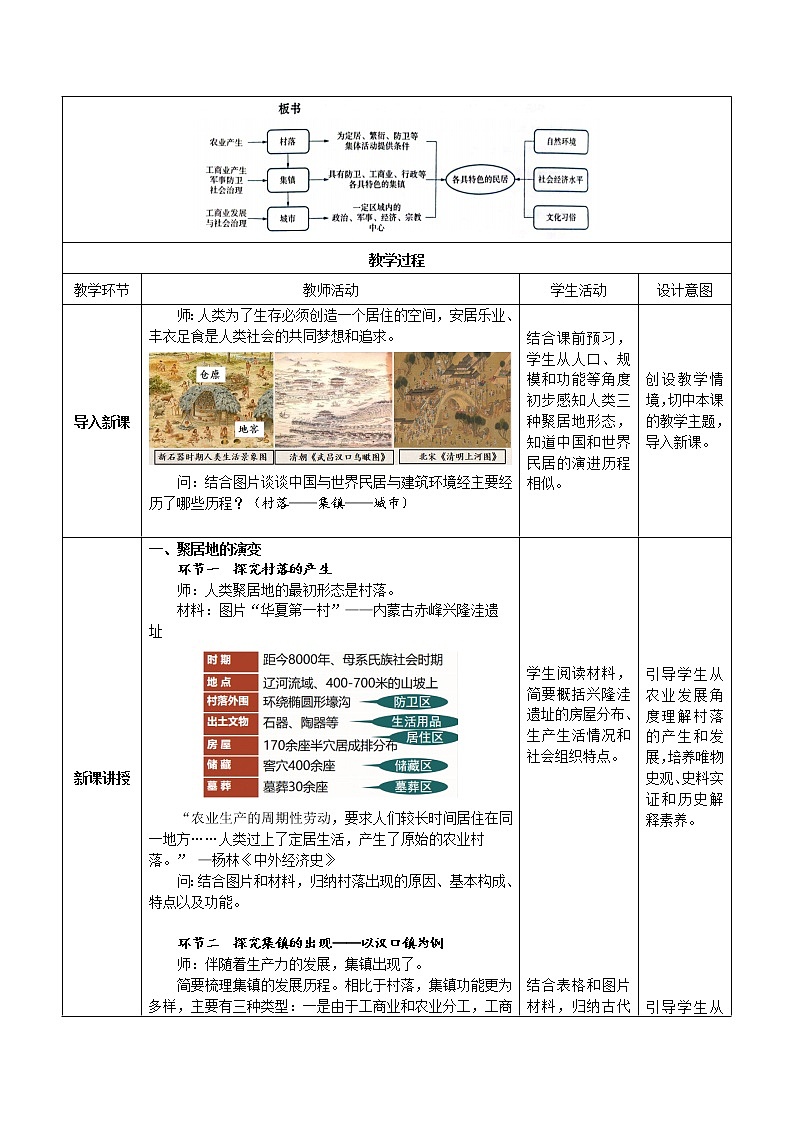 第10 课 古代的村落、集镇和城市 教学设计-2022-2023学年高中历史统编版（2019）选择性必修二第2页