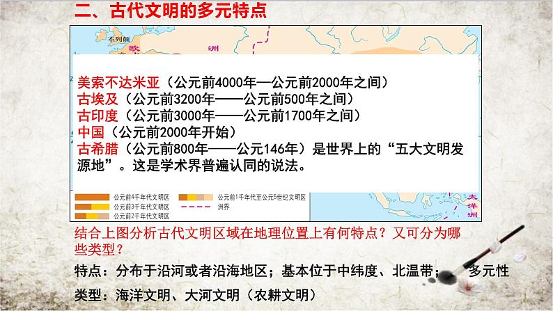 必修 《中外历史纲要》（下）第1课 文明的产生与早期发展课件第7页