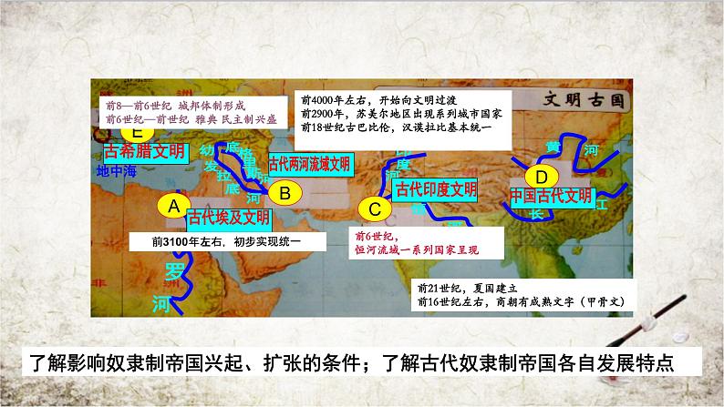 必修 《中外历史纲要》（下）第2课 古代世界的帝国与文明的交流课件02