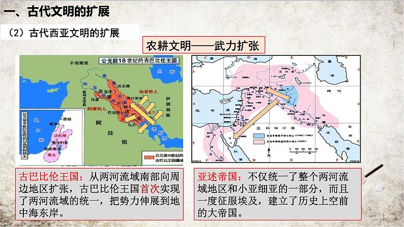 必修 《中外历史纲要》（下）第2课 古代世界的帝国与文明的交流课件06