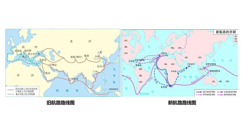 必修 《中外历史纲要》（下）第6课 全球航路的开辟课件04
