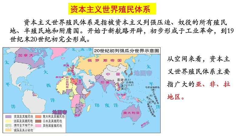 必修 《中外历史纲要》（下）第12课 资本主义世界殖民体系的形成课件第3页