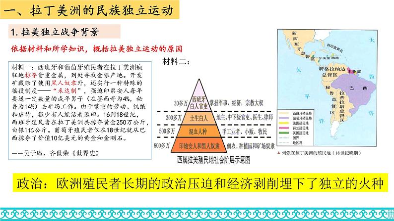 必修 《中外历史纲要》（下）第13课 亚非拉民族独立运动课件第3页