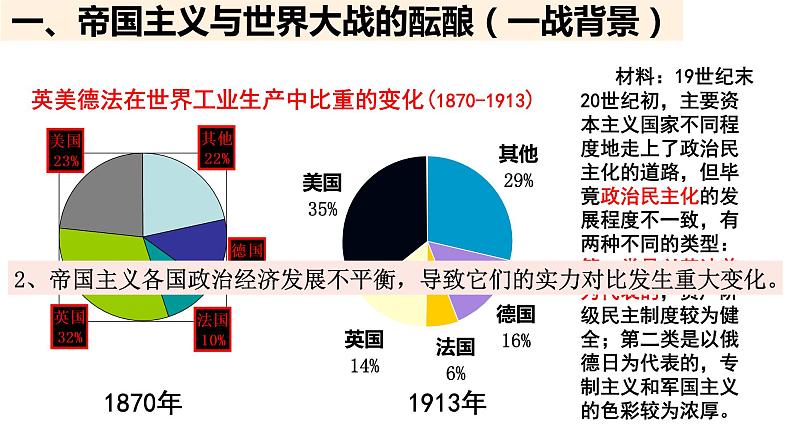 必修 《中外历史纲要》（下）第14课 第一次世界大战与战后国际秩序课件第3页