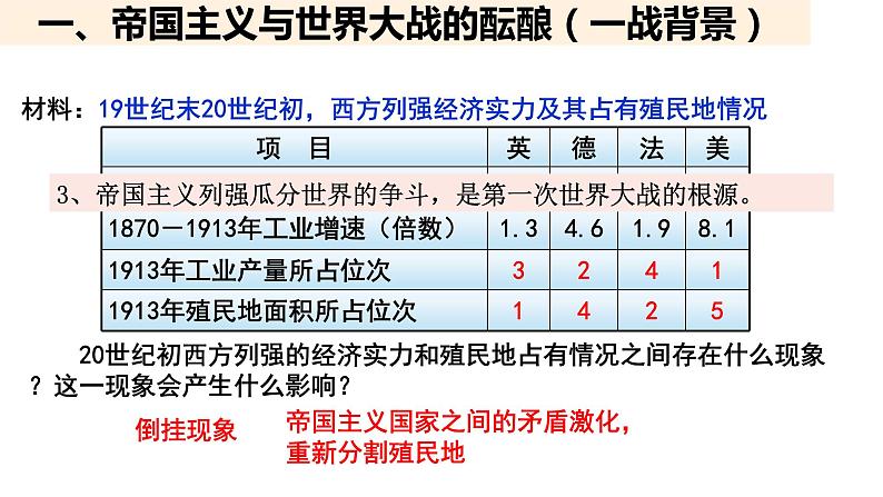 必修 《中外历史纲要》（下）第14课 第一次世界大战与战后国际秩序课件第4页