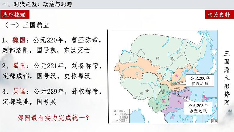 必修 《中外历史纲要》（上）第5课 三国两晋南北朝的政权更迭与民族交融课件05