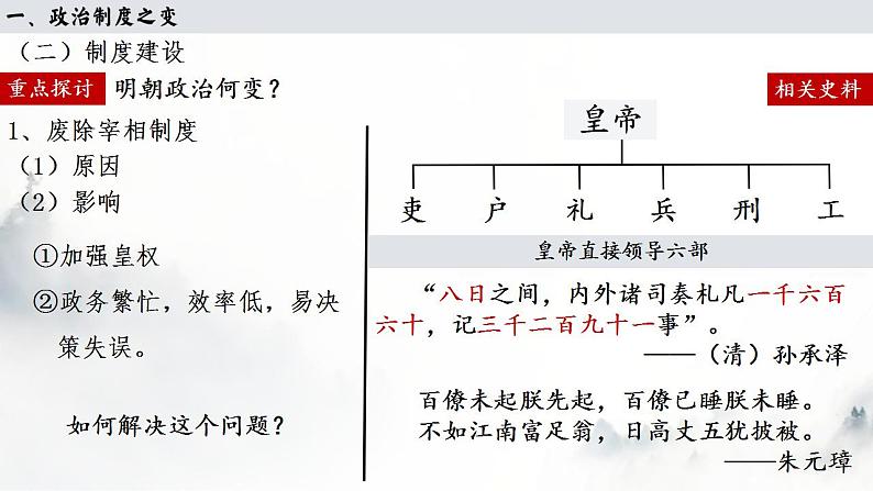 必修 《中外历史纲要》（上）第13课  从明朝建立到清军入关 课件06