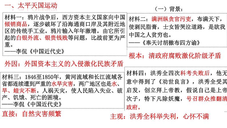 必修 《中外历史纲要》（上）第17课 国家出路的探索与列强侵略的加剧 课件第5页