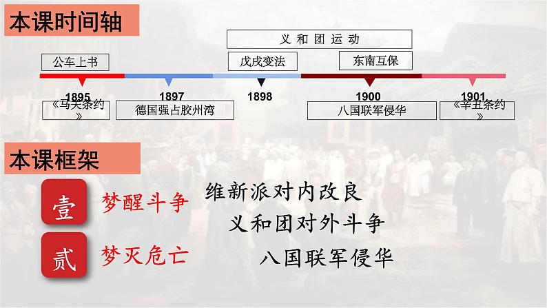 必修 《中外历史纲要》（上）第18课 挽救民族危亡的斗争 课件第3页