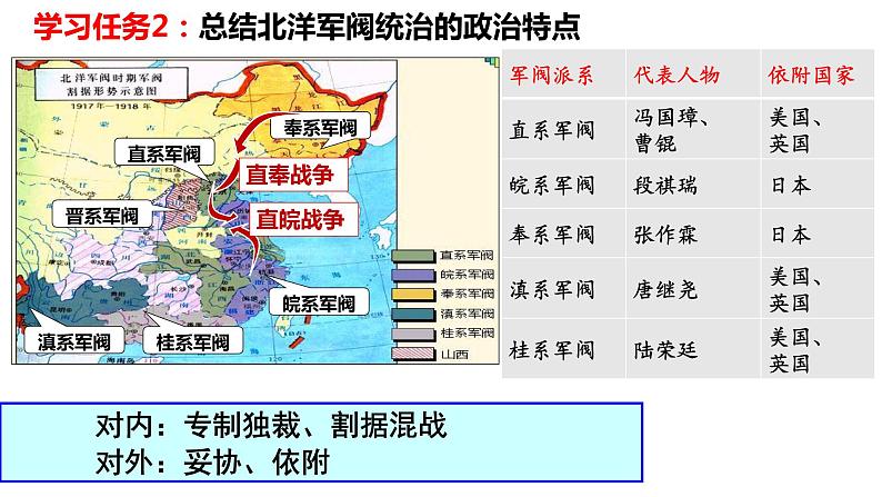 必修 《中外历史纲要》（上）第20课 北洋军阀统治时期的政治、经济与文化  课件08