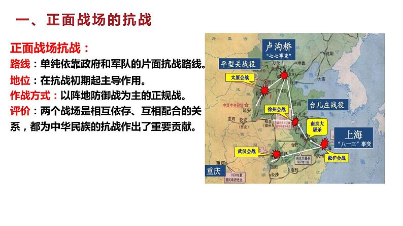 必修 《中外历史纲要》（上）第24课全民族浴血奋战与抗日战争的胜利 课件03