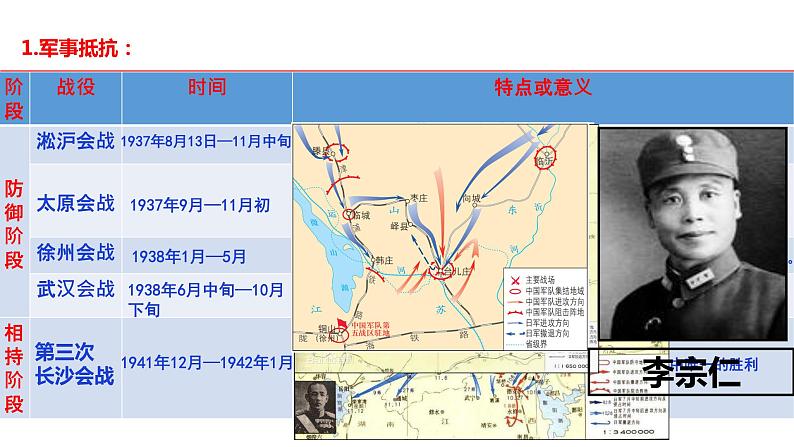 必修 《中外历史纲要》（上）第24课全民族浴血奋战与抗日战争的胜利 课件04