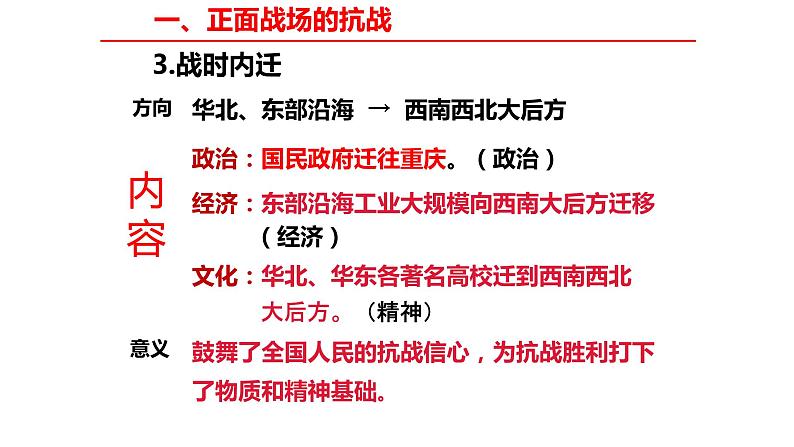 必修 《中外历史纲要》（上）第24课全民族浴血奋战与抗日战争的胜利 课件07