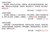 必修 《中外历史纲要》（上）第25课人民解放战争 课件