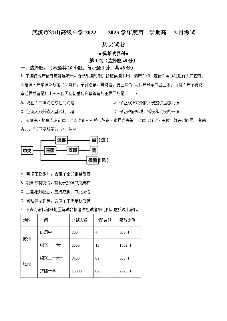 湖北省武汉市洪山高级中学2022-2023学年高二2月月考历史试题无答案第1页