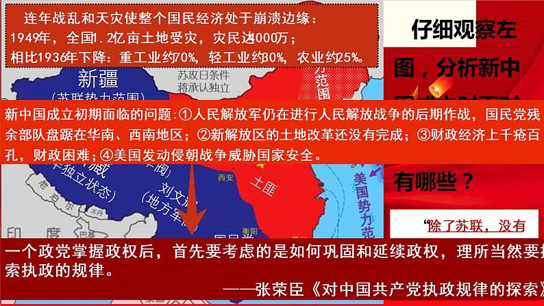 必修 《中外历史纲要》（上）第26课中华人民共和国成立及向社会主义过渡 课件08