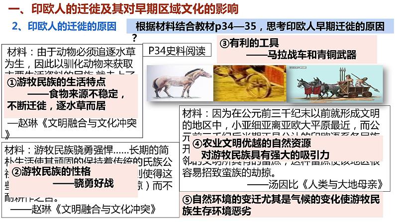 第6课古代人类的迁徙和区域文化的形成上课课件第4页