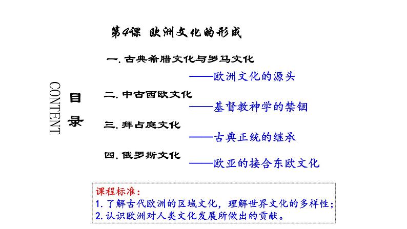 第4课欧洲文化的形成上课课件第2页