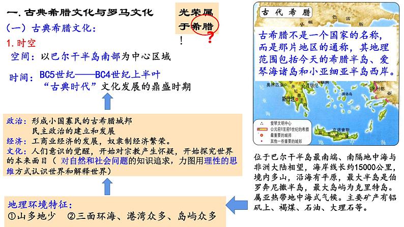 第4课欧洲文化的形成上课课件第3页