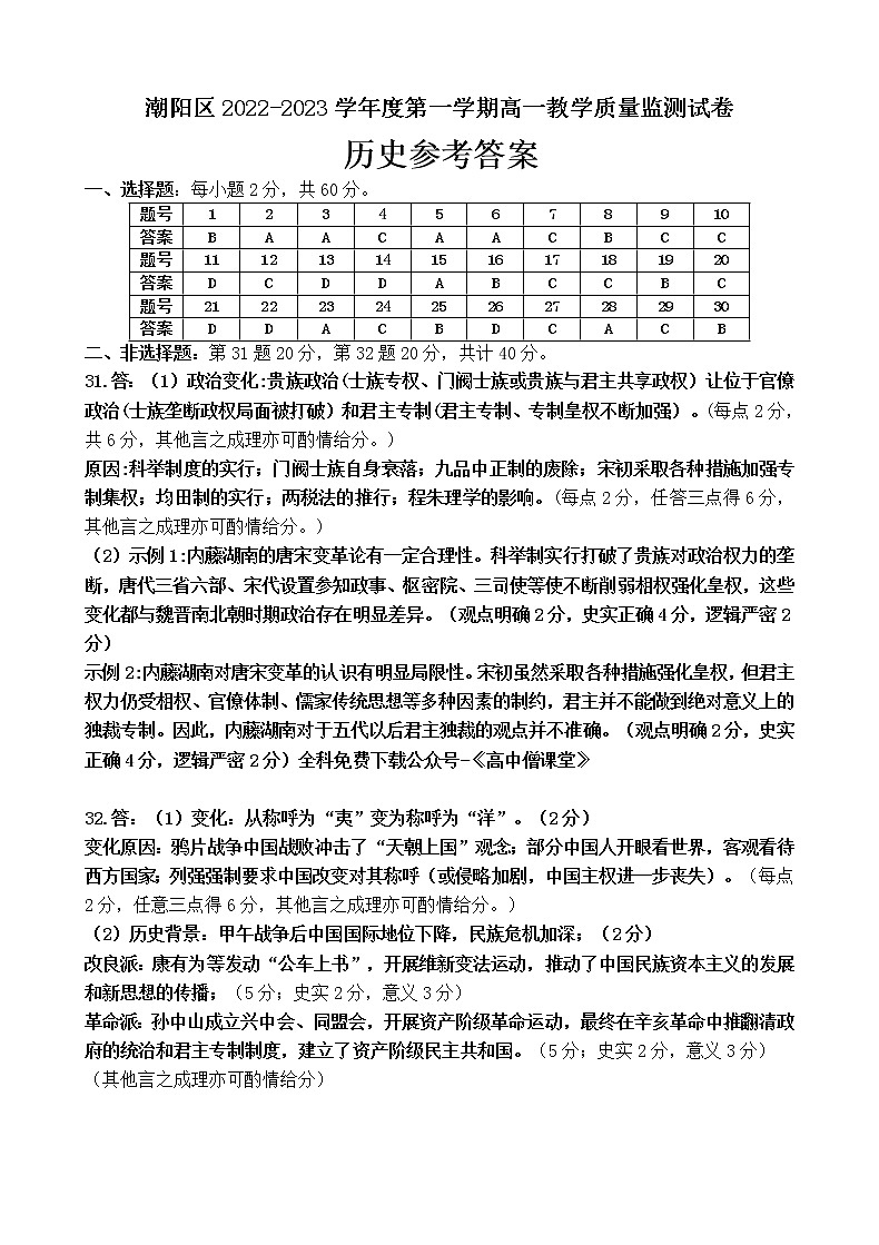 2023汕头潮阳区高一上学期期末考试历史含答案01