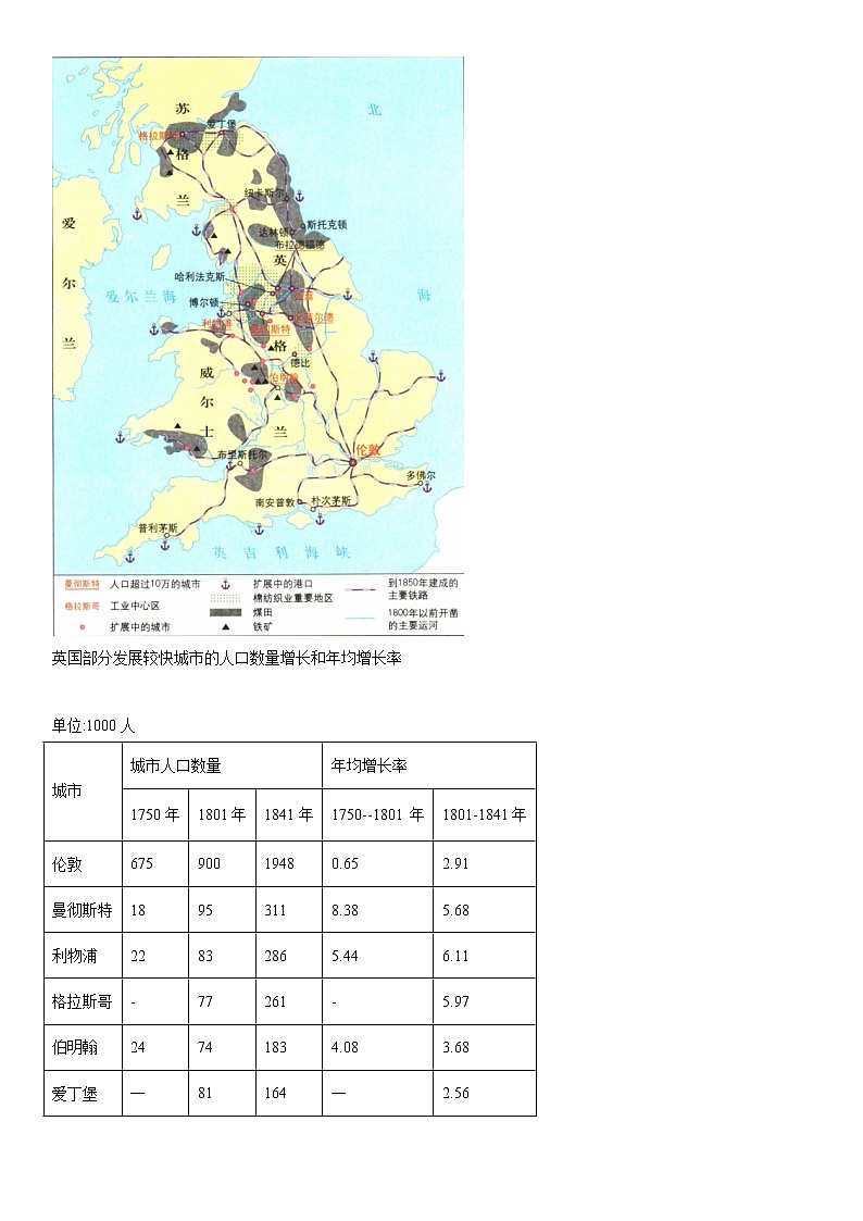 第二单元 生产具与劳作方式 综合测试--2022-2023学年高中历史统编版（2019）选择性必修二02