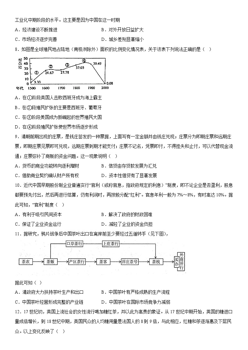 第三单元 商业贸易与日常生活 综合测试----2022-2023学年高中历史统编版（2019）选择性必修二02
