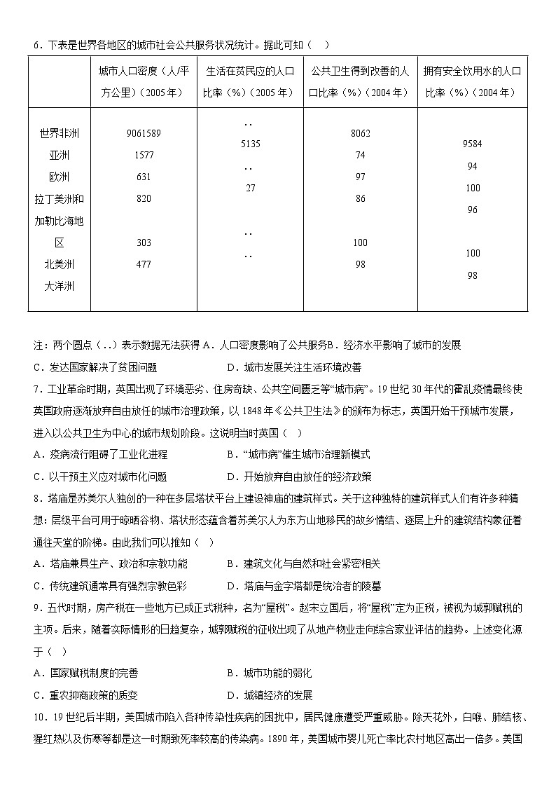 第四单元 村落、城镇与居住环境 综合测试--2022-2023学年统编版（2019）高中历史选择性必修二02