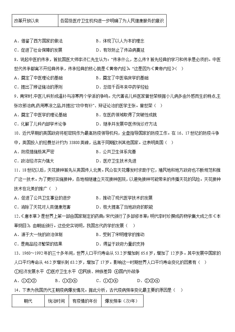 第六单元 医疗与公共卫生 综合测试--2022-2023学年高中历史统编版（2019）选择性必修二02