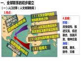 第7课 全球联系的初步建立与世界格局的演变课件PPT