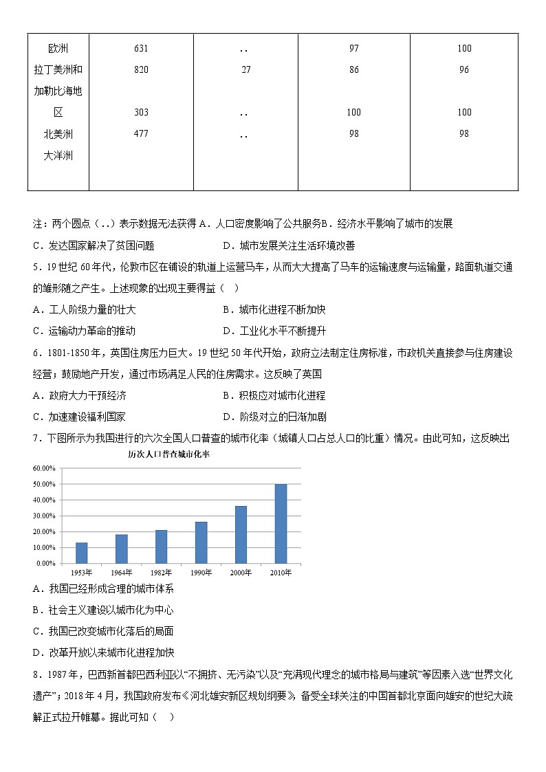 第11课 近代以来的城市化进程 课时作业--2022-2023学年高中历史统编版（2019）选择性必修202