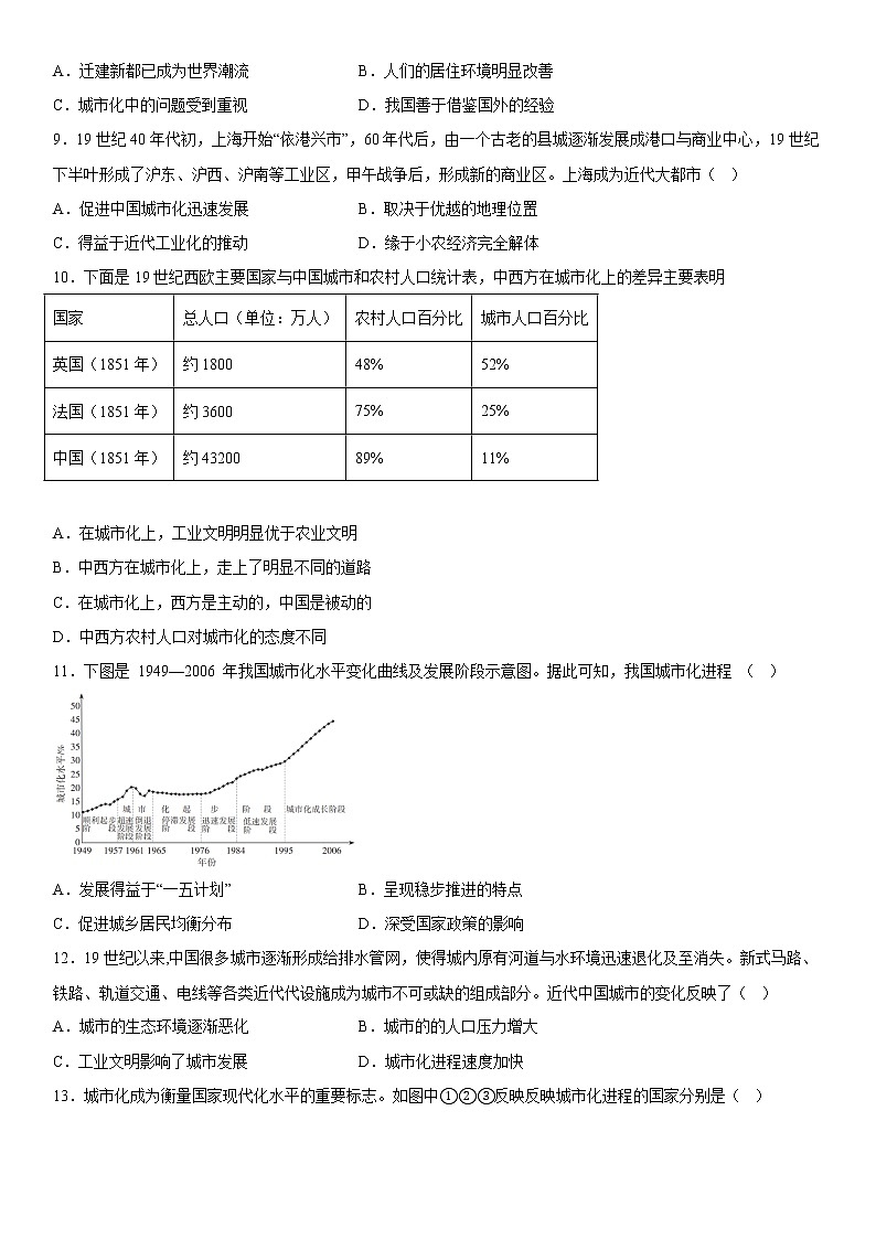 第11课 近代以来的城市化进程 课时作业--2022-2023学年高中历史统编版（2019）选择性必修203