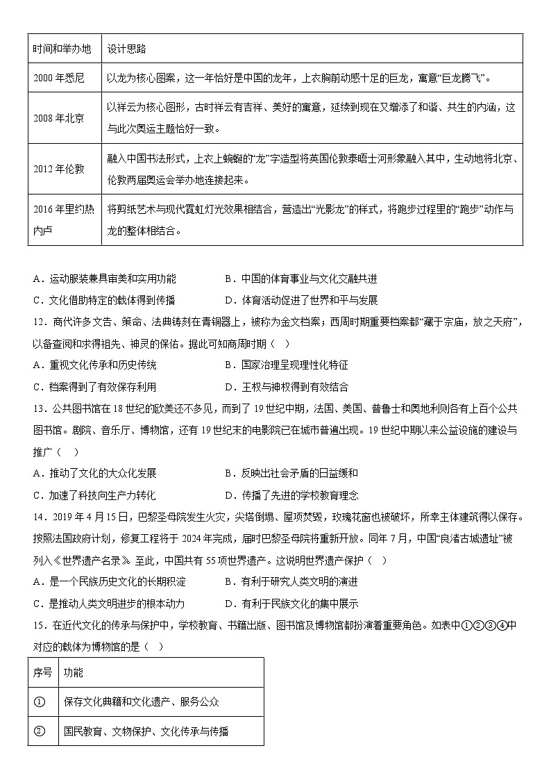 第六单元 文化的传承与保护 综合测试--2022-2023学年高中历史统编版（2019）选择性必修三03